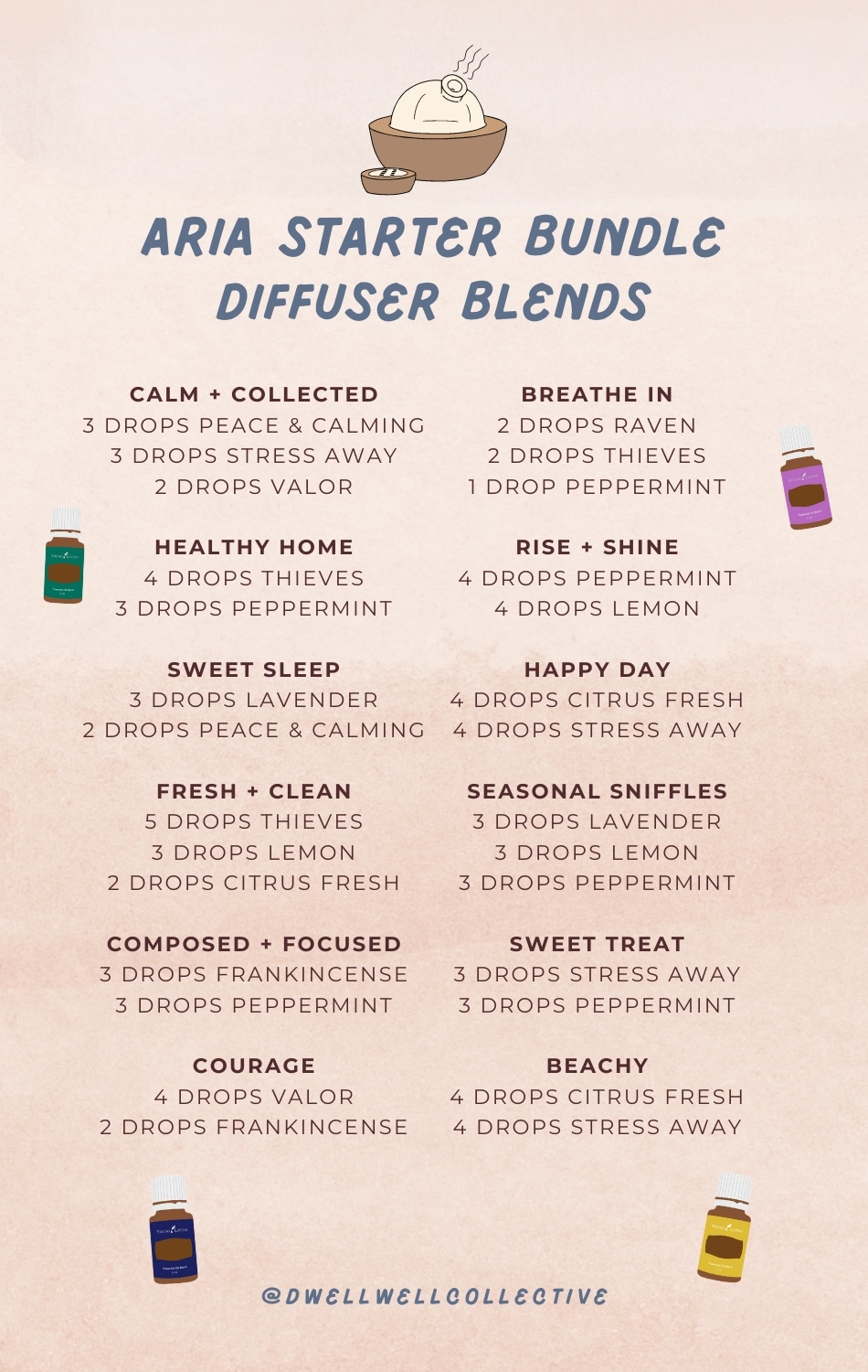 How to Create Your Own Signature Seasonal Scents with Essential Oils